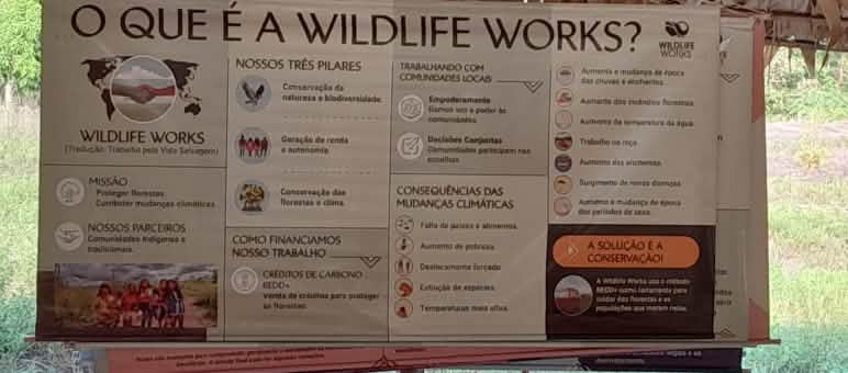 Wildlife Works poster describing the work of the organization Wildlife Works poster describing the work of the organization